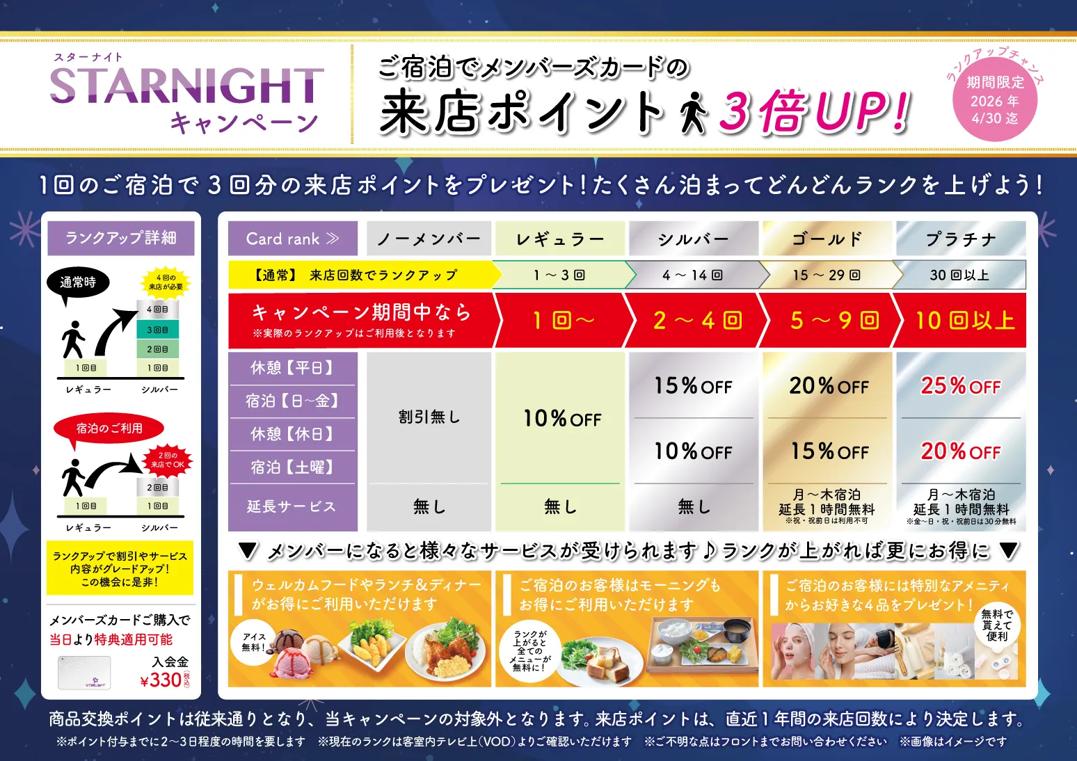 スターナイトキャンペーン